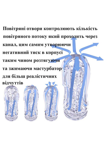 Чоловічий мастурбатор що імітує вагіну YEAIN (269267279)