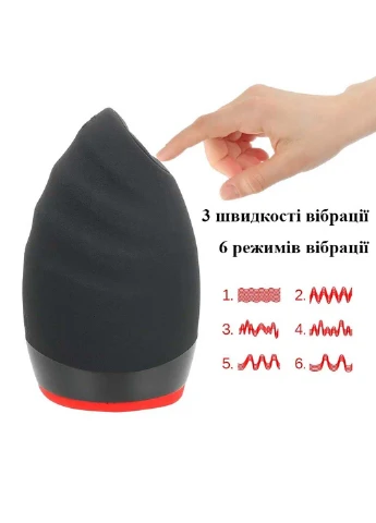 Автоматический оральный мастурбатор с вибрацией и подогревом USB We Love (269267203)