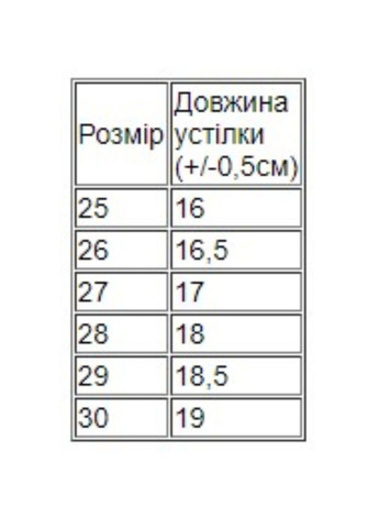 Уггі для дівчинки (зима) No Brand (269449712)