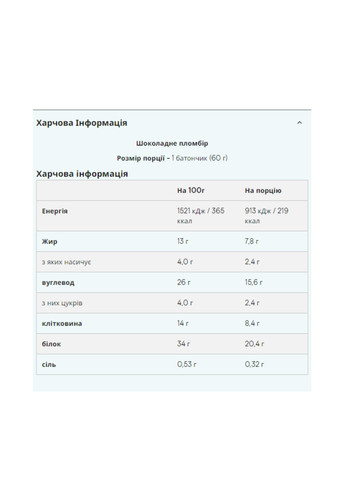 Протеиновый батончик Layered - 12x60g Triple Chocolate Fudge My Protein (270007755)