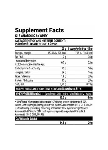 Гейнер для набору м'язової маси G15 Anabolic Gainer - 3000g Choco-Coconut Extrifit (270007819)
