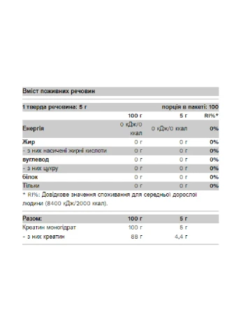 Креатин для росту м'язової маси Creatine Monohydrate Thunder - 500g Chery Lime Pure Gold Protein (270007904)