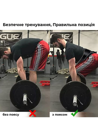 Пояс для тяжелой атлетики Power System (271980862)