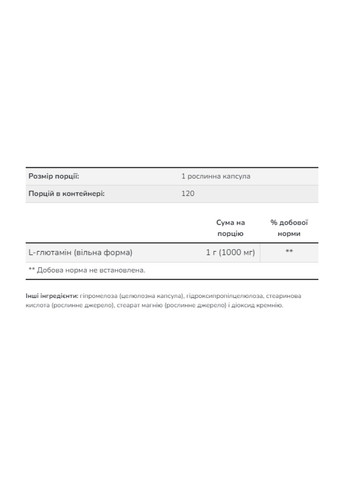 L-глутамин для восстановления L-Glutamine 1000mg - 120 vcaps Now Foods (273182830)