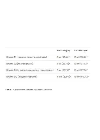 Комплекс витаминов группы Б, Vitamin B complex - 90 softgels VPLab Nutrition (273183003)