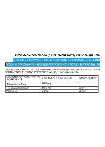 Витамин B6 Magne B6 800mg - 100caps Bodyperson Labs (273183054)