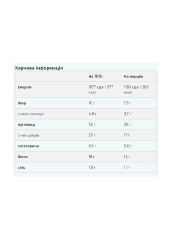 Протеиновое печенье Myvegan Baked Cookie - 12x75g Chocolate Chip My Protein (273183010)