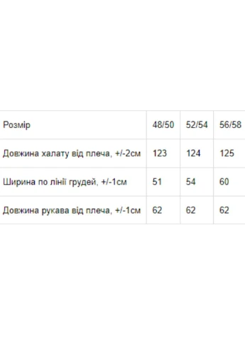 Халат женский Носи своє (274065370)