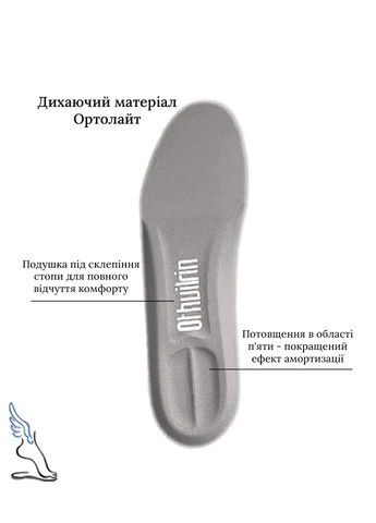 Спортивные амортизационные стельки для обуви Ortholite No Brand (257560300)
