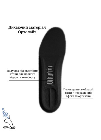 Спортивные амортизационные стельки для обуви Ortholite No Brand (257560286)