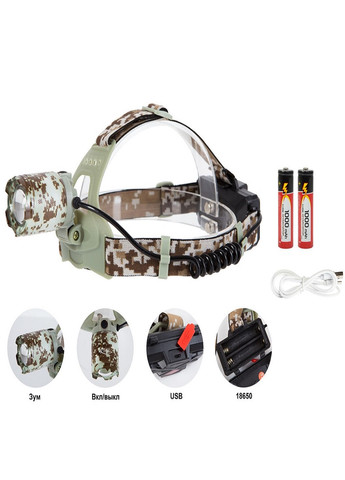 Налобний LED ліхтар світлодіодний акумуляторний портативний ліхтарик PL-151 VTech (276975544)