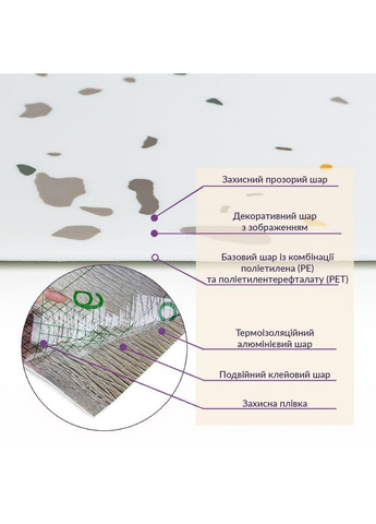 Стінова PET плитка самоклеюча в рулоне Sticker Wall (276978396)