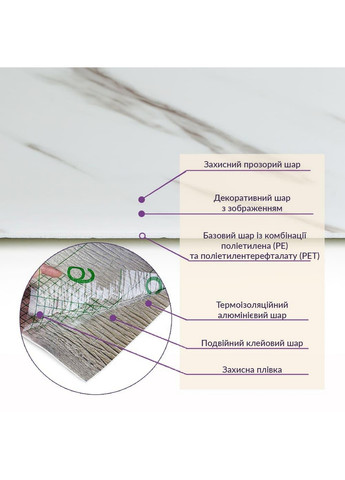 Стеновая PET плитка самоклеящаяся в рулоне Sticker Wall (276982413)