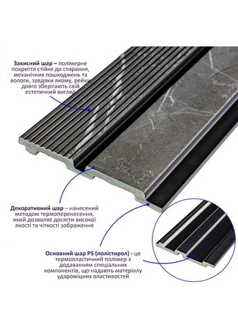 PS декоративная рейка Sticker Wall (276980113)