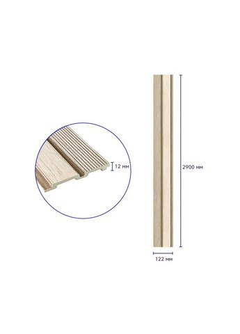 PS декоративна рейка Sticker Wall (276981120)