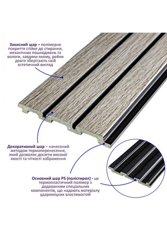 PS декоративная рейка Sticker Wall (276985378)