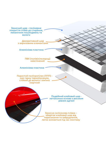Алюмінієва плитка самоклеюча Sticker Wall (276980112)