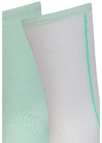 Шкарпетки Puma mesh socks 2-pack (256930800)
