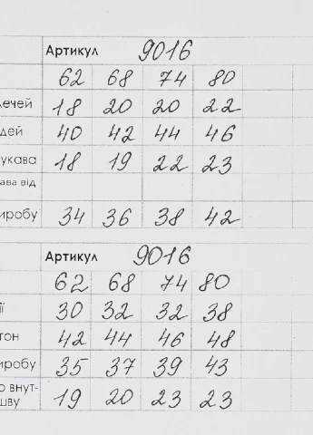 Сірий зимній боді Mini papi