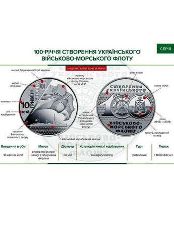 Монета України до 100-річчя створення Українського військово-морського флоту Blue Orange (257210484)