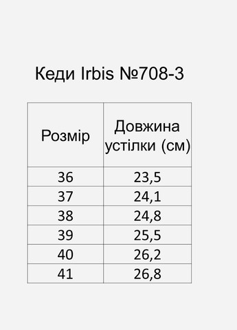 Белые женские кеды Irbis 708-3_white_41