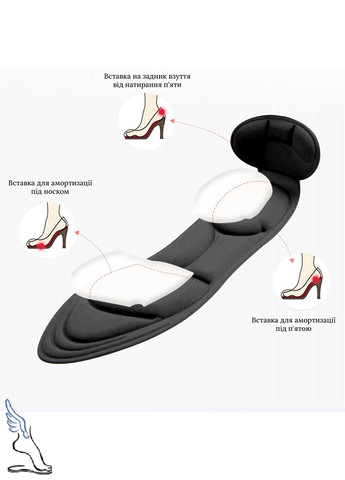 Стельки женские универсальные для обуви с накладкой для пяток No Brand (257457550)