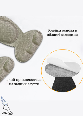 Стельки женские универсальные для обуви с накладкой для пяток No Brand (257457536)