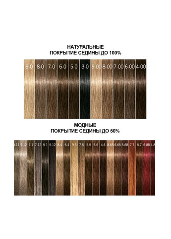 Краска для волос Professional Igora Color10 7-7 Средний Блонд Медный, 60мл Schwarzkopf 4045787301168 (257476585)