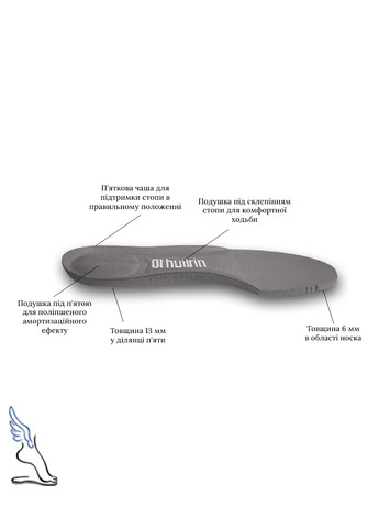 Спортивные амортизационные стельки для обуви Ortholite No Brand (257560301)