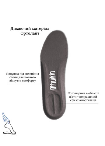 Спортивні амортизаційні устілки для взуття Ortholite No Brand (257560306)