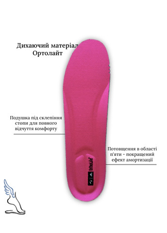 Спортивные амортизационные стельки для обуви Ortholite No Brand (257560298)