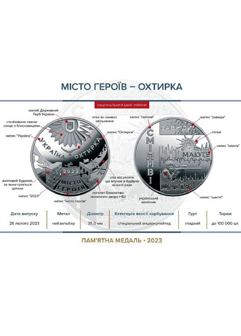 Пам`ятна медаль України «Місто героїв – Охтирка» Blue Orange (257761497)