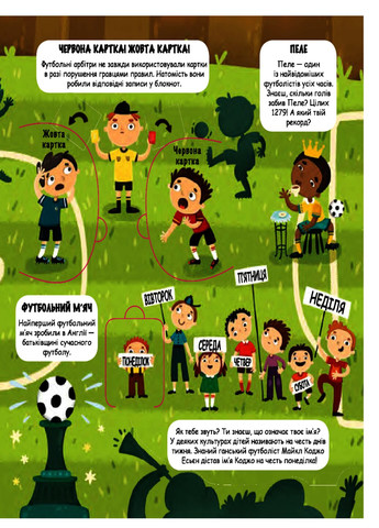 Маленькі дослідники: Світ спорту - Людмила Доманська Книголав (257876434)