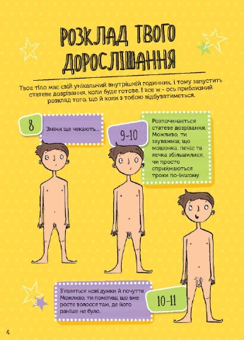 Як я дорослішаю. Посібник для хлопців - Філ Вілкінсон Книголав (257876386)
