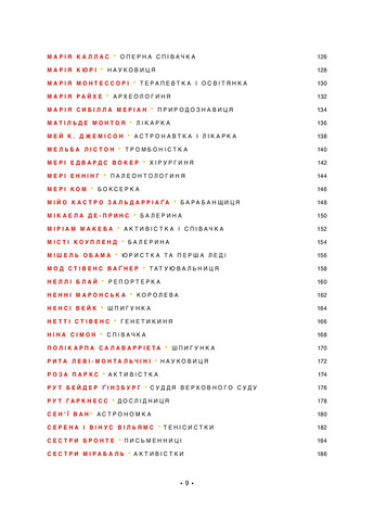 Сказки на ночь для девушек-бунтарок - Франческа Кавалло, Елена Фавилли Книголав (258041943)