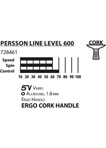 Набор для пинг-понга Persson 600 Gift set (1ракетка+чохол+3м'яча) 788487 Donic (258144483)