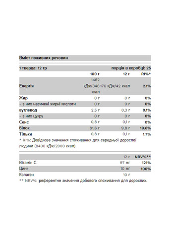 Коллаген для кожи, суставов, волос, связок и ногтей Collagen - 300g Lemonade Pure Gold Protein (258191889)