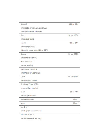 Ultra Man™ 50 Plus - 60 Caplets Puritans Pride (258191672)
