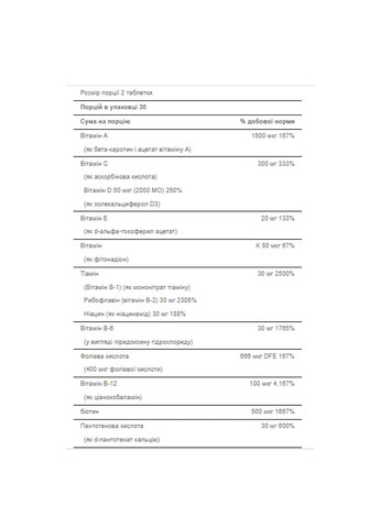 Ultra Man™ 50 Plus - 60 Caplets Puritans Pride (258191672)