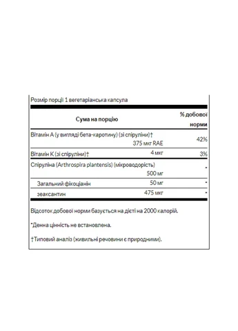 Водорость Спіруліна для профілактики тромбів та анемії Spirulina Blue-Green Alhae 500mg - 90veg caps Swanson (258191772)