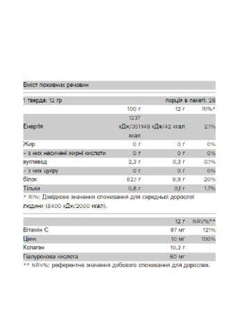 Колаген + гіалуронова кислота для шкіри CollaGold Tea - 336g Lemon Twist Pure Gold Protein (258191910)