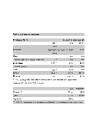 Колаген комплекс для красивої та здорової шкіри і гнучних суглобів Collagen LIGHT - 300g Raspberry Pure Gold Protein (258191897)