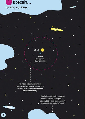 100 фактов о науке – Алекс Фрит, Минна Лэйси, Джером Мартин, Джонатан Мелмот Книголав (258264372)