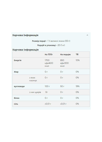 Maltodextrin - 2500g Unflavoured My Protein (258463148)