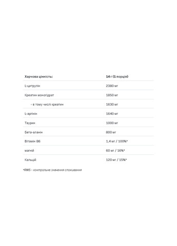 Формула для тренувань Big Pump Pre Workaut Formula - 420g Cherry Allnutrition (258463226)