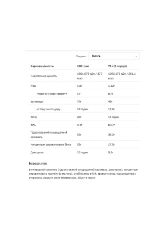 Mass Acceleration - 7000g White Chocolate Allnutrition (258463264)