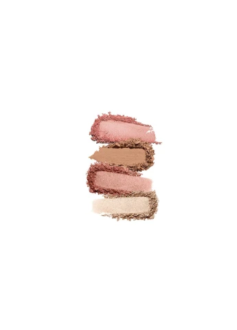 Універсальна палітра для обличчя та очей Milano Beauty Essentials All-In-One Face & Eyes Palette, 12 г Kiko (258520568)