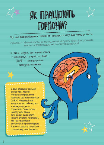 Набір книг "Як я дорослішаю"Аніта Найк і "Про тебе справжню" Марава Ібрагім. Книголав (258527298)