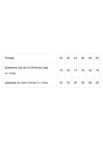 Трусики-бікіні Червоний (106537-v4) No Brand (258574864)