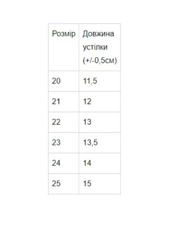 Синие повседневные сандалі для хлопчика синій (3384-v0) No Brand